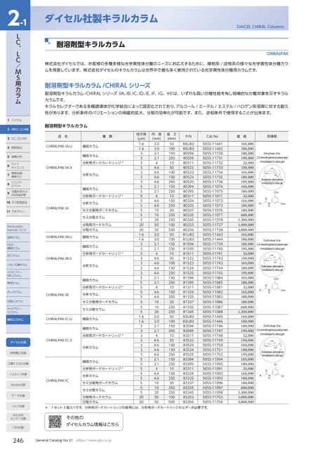 ブック表示