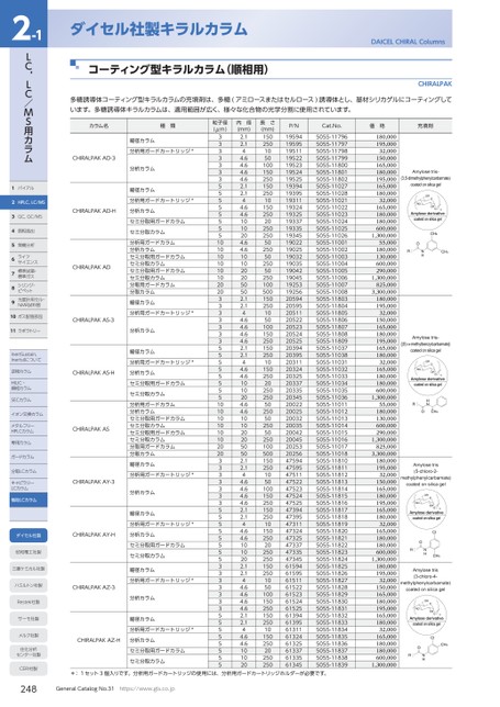 ブック表示
