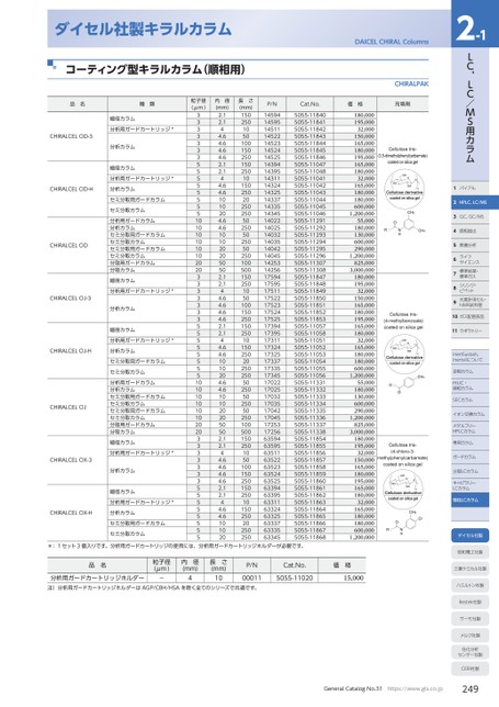 ブック表示