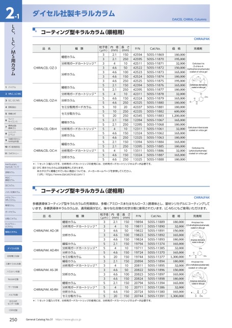 ブック表示