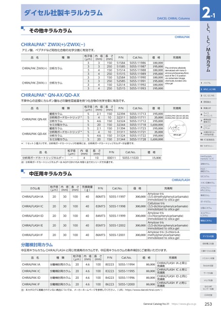 ブック表示
