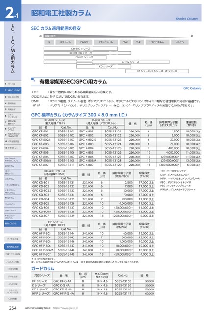 ブック表示