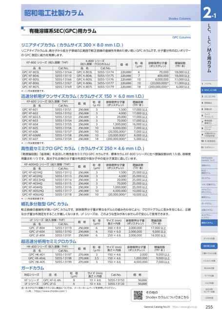 ブック表示
