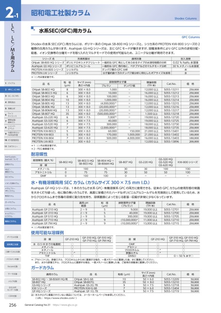 ブック表示