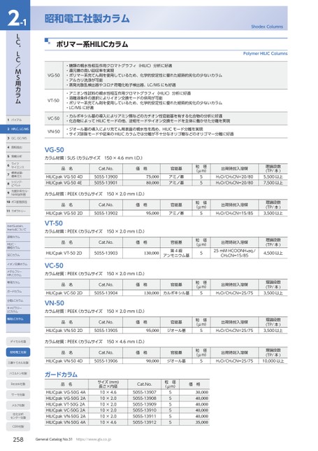 ブック表示