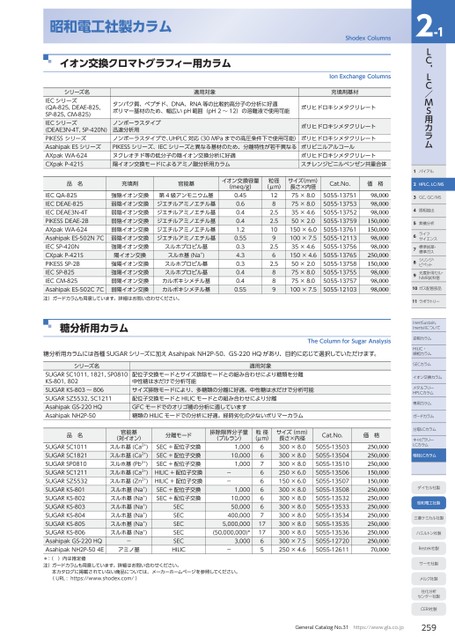 ブック表示