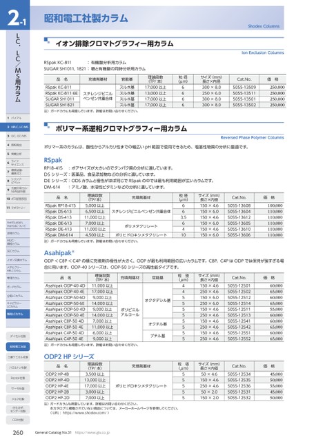 ブック表示