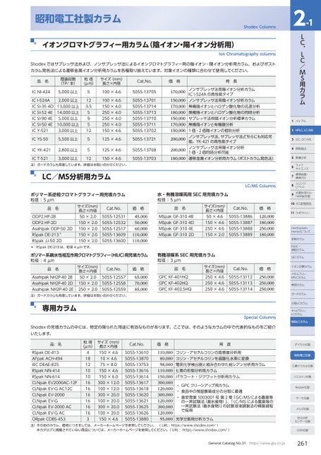 ブック表示
