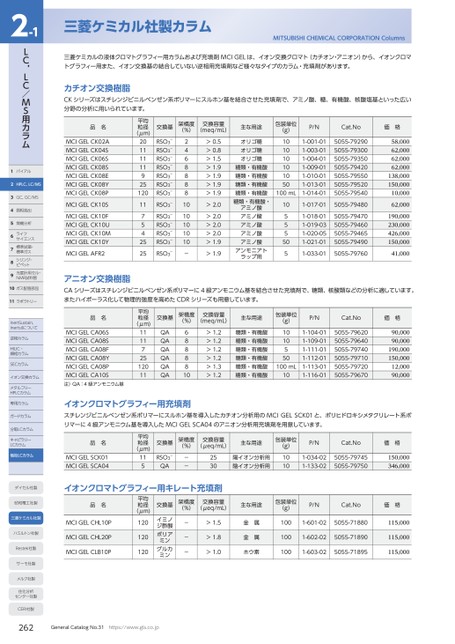 ブック表示