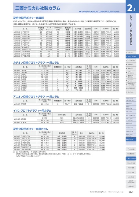 ブック表示
