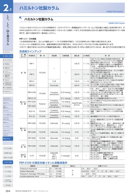 ブック表示
