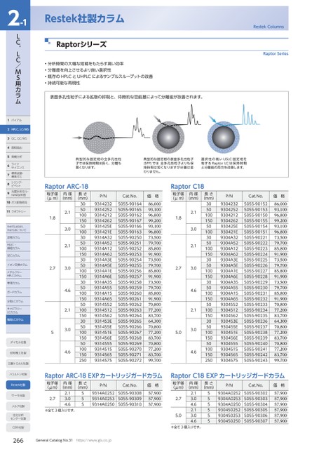 ブック表示
