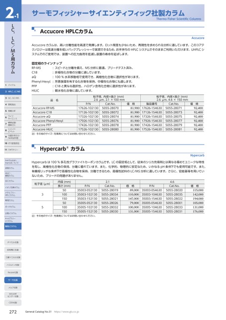 ブック表示