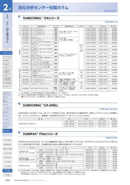ブック表示