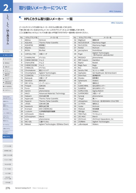 ブック表示