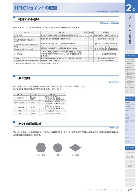 ブック表示