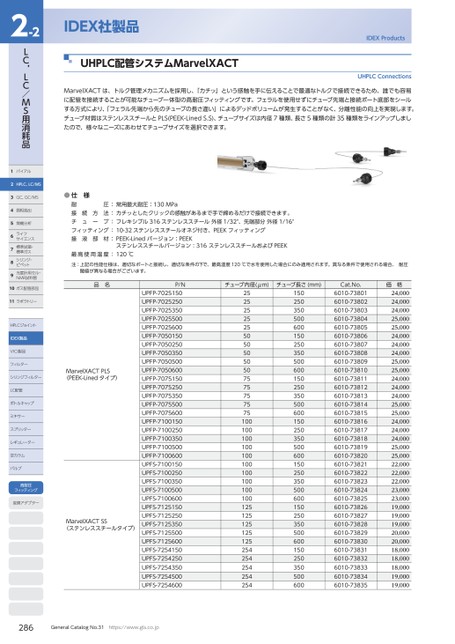 ブック表示