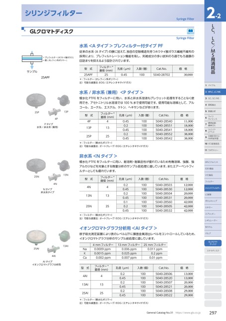 ブック表示