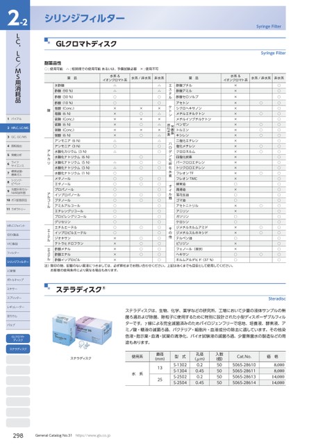 ブック表示