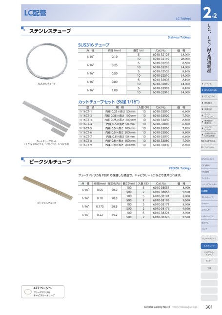 ブック表示