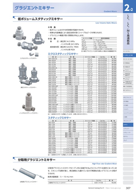 ブック表示