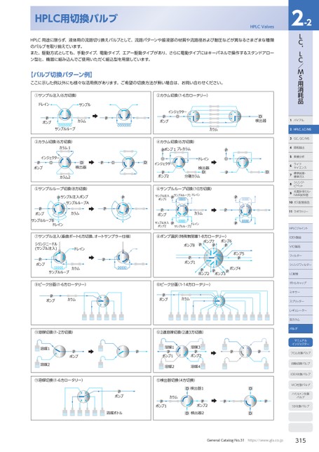 ブック表示