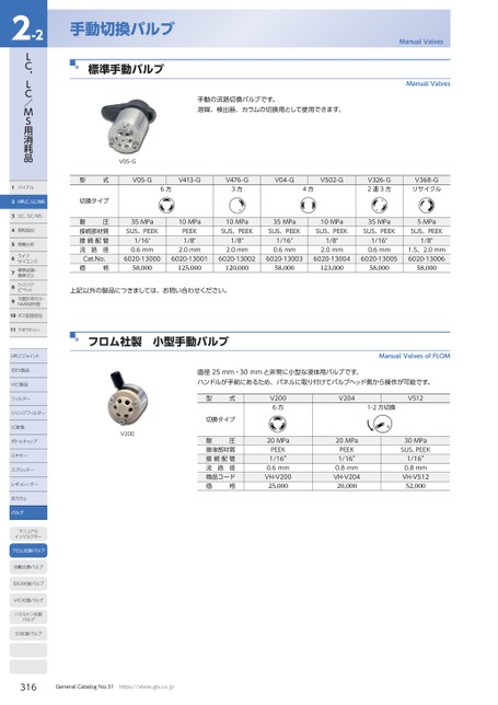 ブック表示