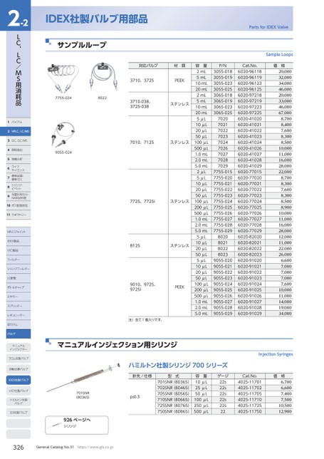 ブック表示