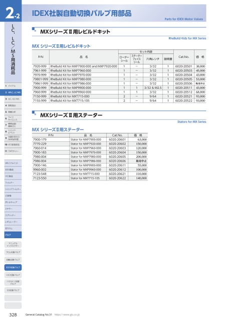 ブック表示