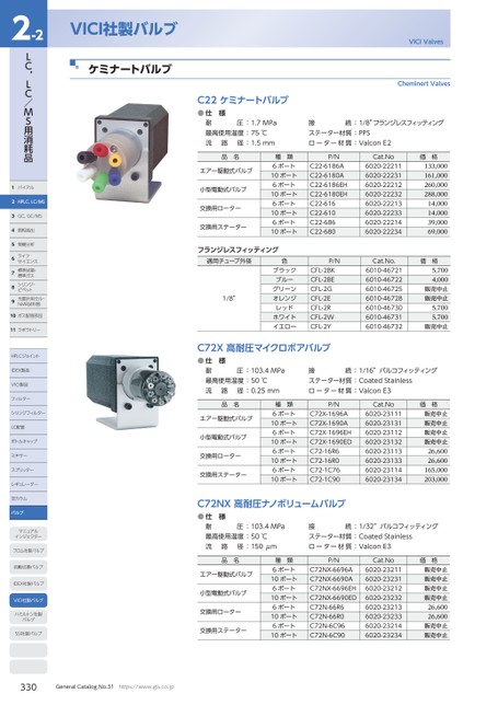 ブック表示