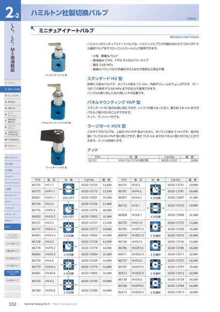 ブック表示