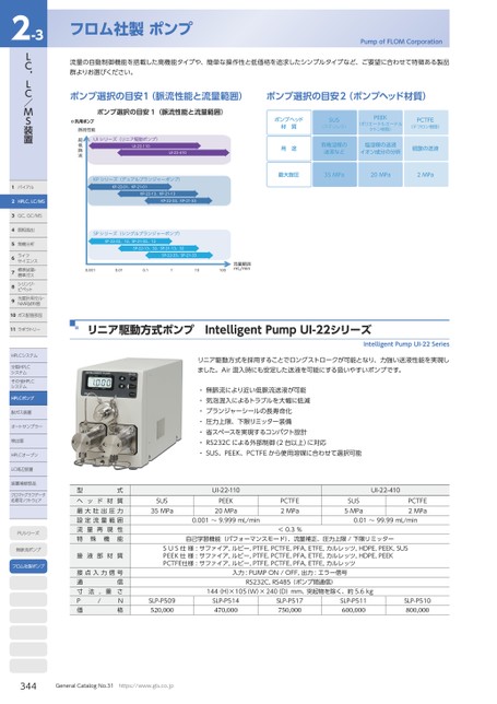 ブック表示