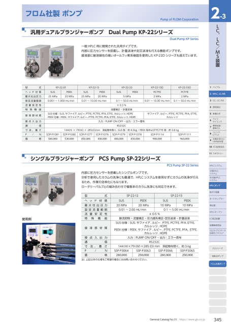 ブック表示