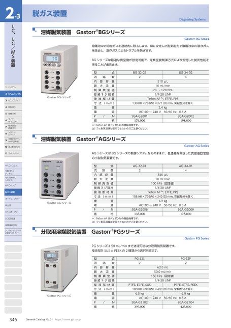 ブック表示