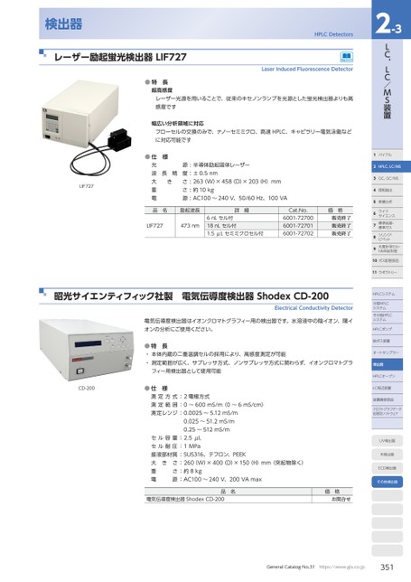 ブック表示