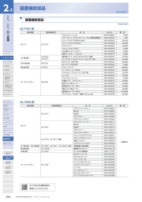 ブック表示