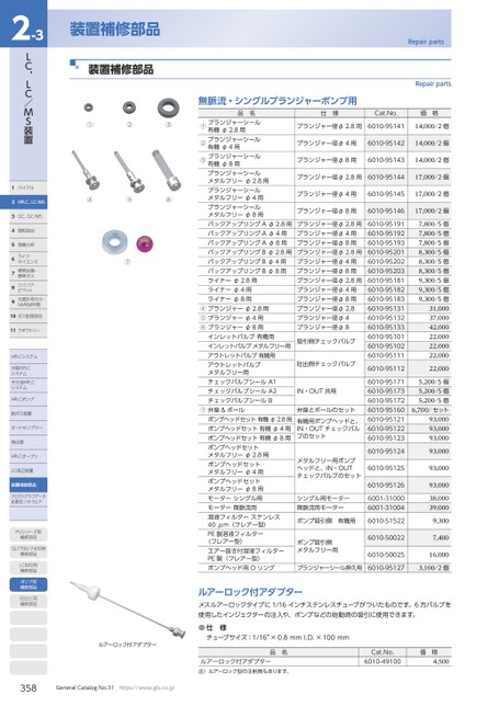 ブック表示