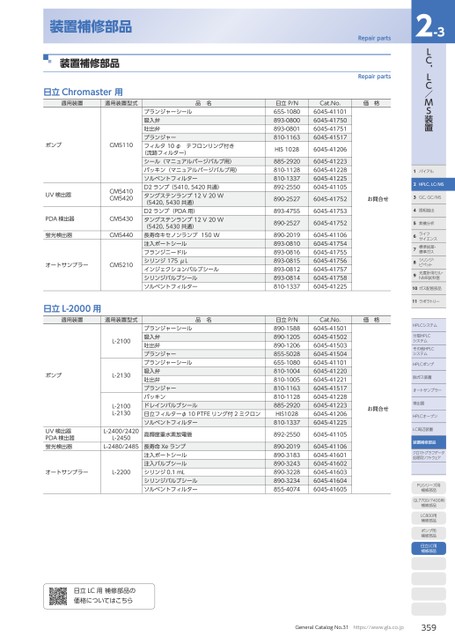 ブック表示
