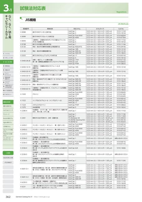ブック表示
