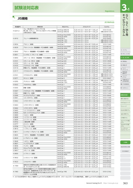 ブック表示