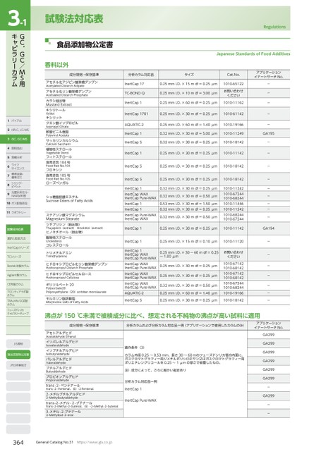 ブック表示