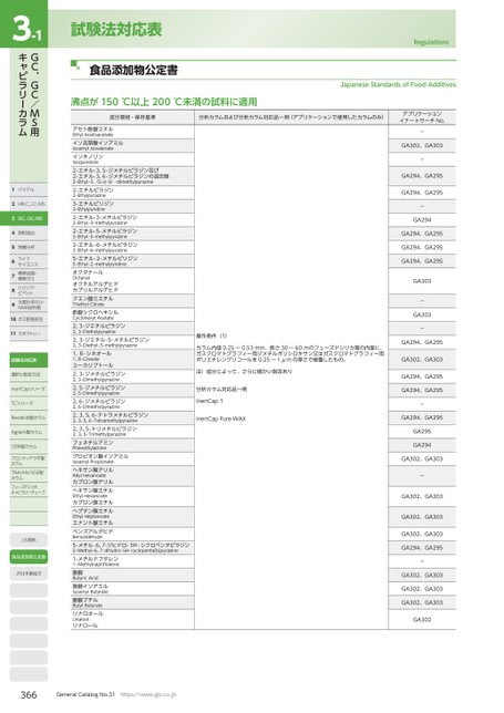 ブック表示