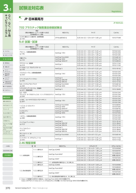 ブック表示