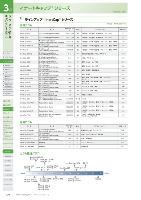 ブック表示