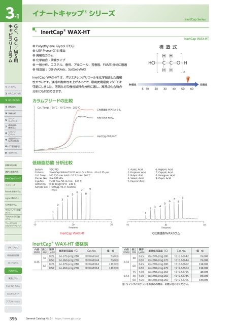 ブック表示