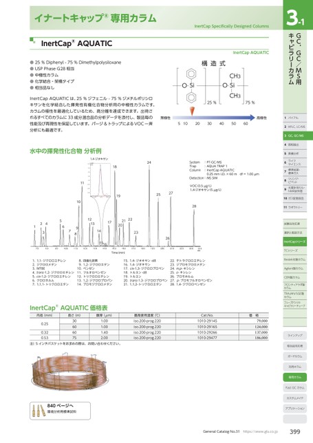 ブック表示