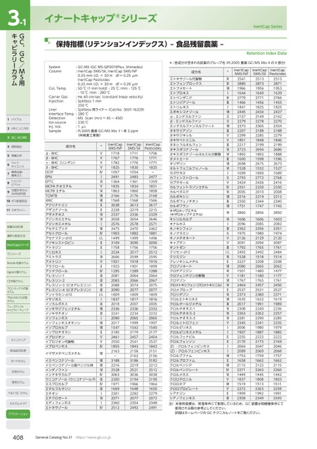 ブック表示