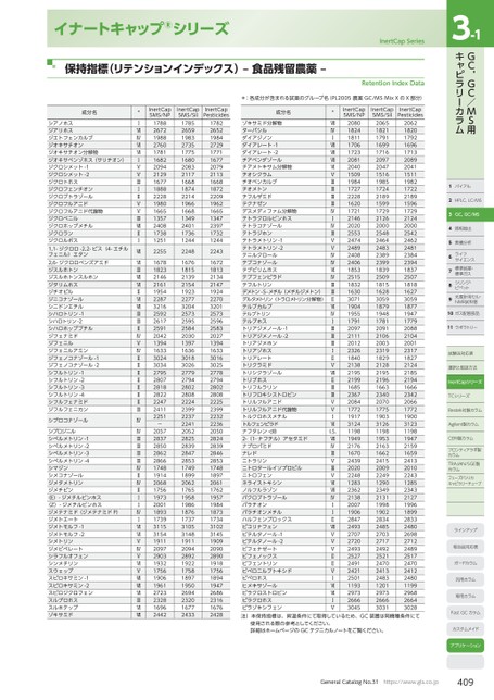 ブック表示