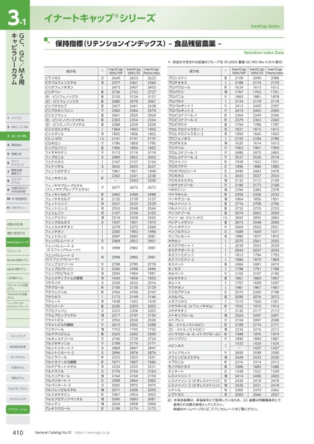 ブック表示