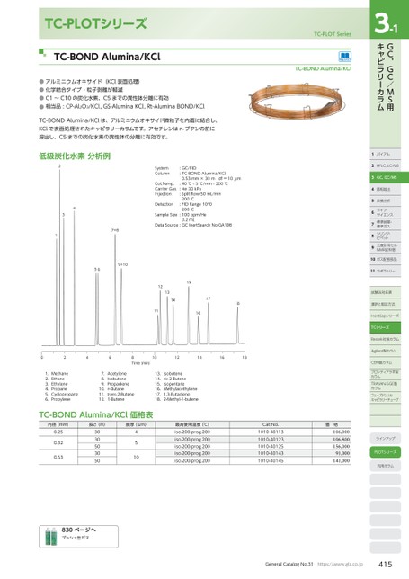 ブック表示